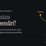 Kursus atau Belajar Bahasa Inggris Sendiri? Guide Untuk Membantu Kamu Memilih